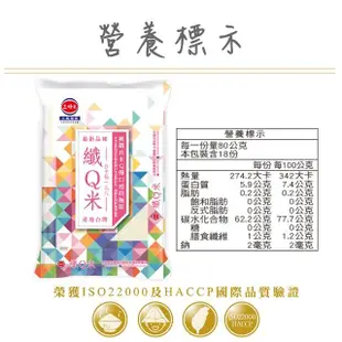 【三好米】纖Q米(1.5Kg)