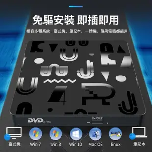 【ANTIAN】USB/Type-C 外接式CD/DVD燒錄機 DVD-RW光碟機 DVD刻錄機 筆記本外置光驅