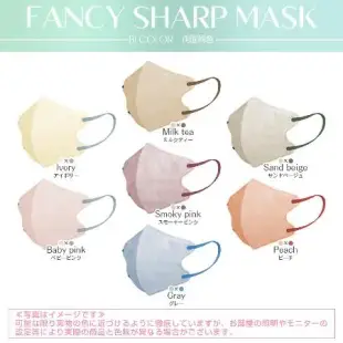 日本原裝Fancy Shop MASK小顏3D立體口罩撞色耳繩(30入盒裝)