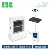 在飛比找森森購物網優惠-envSensor★ESG專用環境監控感測器Environm