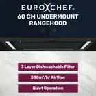 EUROCHEF 60cm Undermount Rangehood Black 3-Speed Quiet Kitchen Stove Cooktop