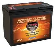 VMAX MR96-60 12V 60Ah AGM Deep Cycle Battery for Aquos Haswing 55lb Trolling Mtr