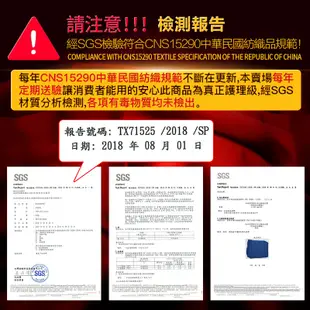 【MEDUSA美杜莎】台灣製 3M吸濕排汗專利處理 保潔墊枕頭套 防水枕套 枕套