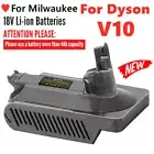 Replace Adapter For Milwaukee to Dyson V6 V7 V8 V10 SV12 Battery Convert Charger