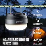 【贈品】WAGAN 多功能LED露營燈 電池式(車麗屋)
