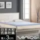 Venice 日本防蹣抗菌3cm全記憶床墊-雙人5尺(贈收納袋)