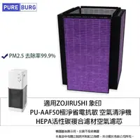 在飛比找momo購物網優惠-【PUREBURG】適用ZOJIRUSHI 象印 PU-AA