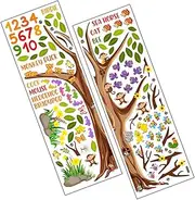 FUNOMOCYA Nursery Room Wall Sticker Alphabet Number Wall Decal Cartoon Animal Tree Peel Stick Safe Educational Decor