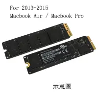 在飛比找蝦皮購物優惠-MacBook Air / Pro retina 128G 