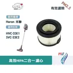 適用 HERAN 禾聯 HVC-23E1 SVC-23E2 除蟎無線吸塵器替換用 高效HEPA 集塵 濾芯濾網