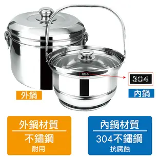 304不鏽鋼免火再煮鍋 6L (2折)