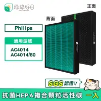 在飛比找PChome24h購物優惠-綠綠好日 適用 Philips 飛利浦 AC4014 AC 