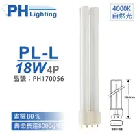 在飛比找ETMall東森購物網優惠-3入 【PHILIPS飛利浦】 PL-L 18W 840 冷