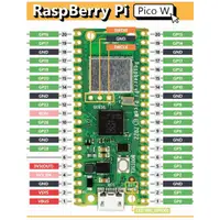 在飛比找蝦皮購物優惠-現貨rpi pico w樹莓派2040 w焊好arduino