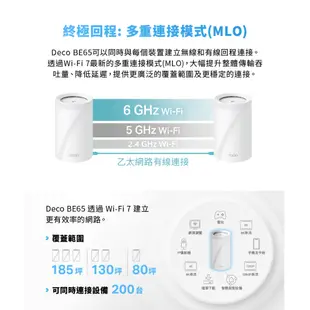 TP-Link Deco BE65 BE11000 wifi7 三頻 wifi分享器 2.5Gbps 無線網路網狀路由器