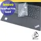 【Ezstick】Lenovo ThinkPad P14s Gen4 奈米銀抗菌TPU 鍵盤保護膜 鍵盤膜