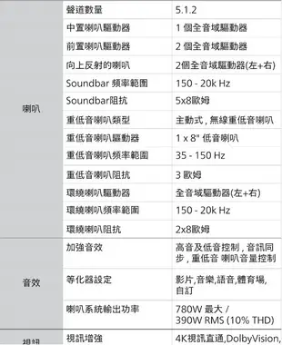 飛利浦 PHILIPS TAB8967 Soundbar聲霸音響配備無線重低音/環繞喇叭4件式 公司 (10折)