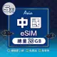 【環亞電訊】eSIM中國05天總量20GB(24H自動發貨 中國網卡 大陸網卡 中國移動 免翻牆 免換卡 eSIM)