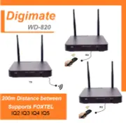 Digimate WD-820 HDMI 1080p Wireless AV Sender with 2 Receivers Extender 200m