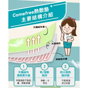 【Comefree】乾濕兩用動力式熱敷墊 CF2212P 大(30x62cm)