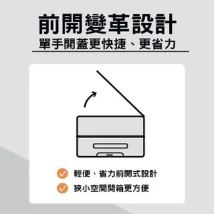 【Nuport萌象】24吋 PC前開式行李箱 四色可選 每箱1入(PC上掀式/防盜防爆拉鍊/可加大/TSA)