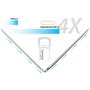 小牛蛙數位 創見 JetFlash 890 32G 64G USB Type-C 隨身碟 OTG隨身碟 手機隨身碟