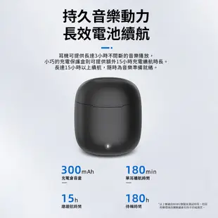WiWU-AIRBUDS 六代馬卡龍 真無線耳機TWS06 (白/黑/粉) (7.5折)