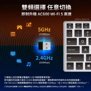 【EDIMAX 訊舟】EW-7811ULC AC600 雙頻USB無線網路卡