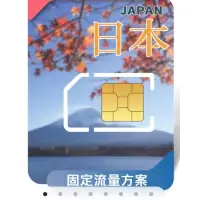 在飛比找蝦皮購物優惠-(台南可面交)威訊WAYSIM 日本上網卡7天5G固定流量款