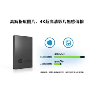 HP Portable P600 250GB 外接SSD固態硬碟 蝦皮直送