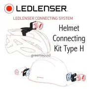 Ledlenser Helmet Connecting Kit Type H | Suits H-Series Headlamps