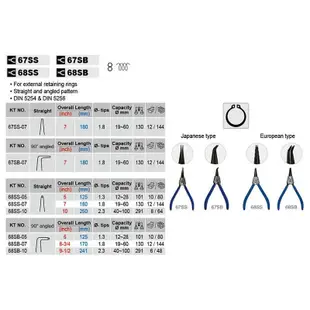 KING TONY 金統立 專業級工具外直C型扣環鉗(歐式)7" KT68SS-07