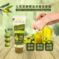 在飛比找momo購物網優惠-【dalan】土耳其頂級d’Olive系列橄欖油保濕滋養霜(