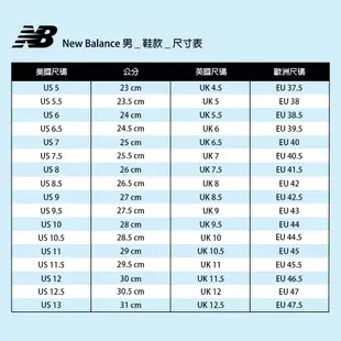 NEW BALANCE 慢跑鞋 男 灰 MEVOZFG3-2E 現貨