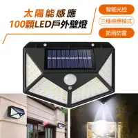 在飛比找momo購物網優惠-【台灣霓虹】太陽能感應COB-LED戶外壁燈