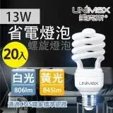 在飛比找遠傳friDay購物優惠-美克斯UNIMAX 13W 螺旋省電燈泡 E27 節能 省電