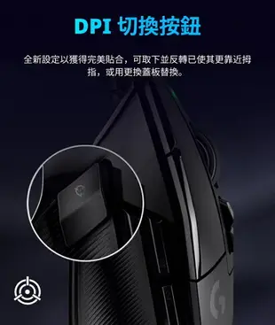 羅技 G502 X 高效能電競滑鼠 [富廉網]