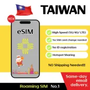 Taiwan Travel eSIM -5G, 3 to 10 Days - Unlimited