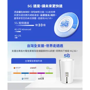 TP-Link Deco X50-5G AX3000 5G / 4G 雙頻wifi路由器 SIM卡路由器 分享器