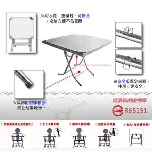 【C.L居家生活館】2x2折合桌(430不鏽鋼桌面/附安全扣)/白鐵桌/摺疊桌/茶几/泡茶桌/拜拜桌 (8折)