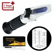 6-in-1 Automotive Car Refractometer ATC for Adblue/ Antifreeze/ Battery Acid