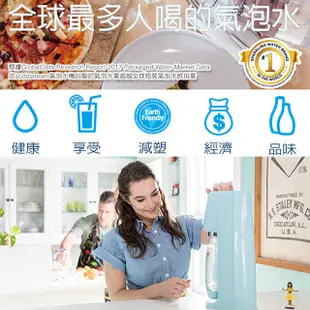 Sodastream 氣泡水機專用 二氧化碳盒裝鋼瓶425g 旋轉鋼瓶 / 快扣鋼瓶 舊換新 補充鋼瓶換購站 恆隆行特約