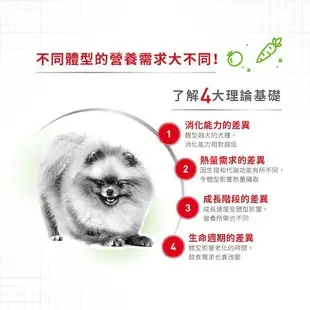 [沛福愛面交] 法國皇家 XSA+8 XSA+12 超小型熟齡犬 超小型老齡犬 老犬飼料 狗飼料 老狗飼料 1.5kg