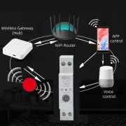 Smart WiFi Circuit Breaker Wireless Remote Control Enegy Meter Switch Protector