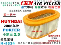 在飛比找Yahoo!奇摩拍賣優惠-【CKM】現代 HYUNDAI PORTER 波特 小霸王 