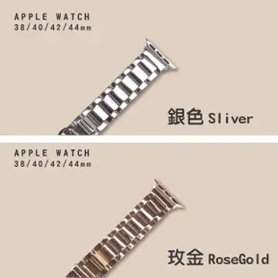 【蘋果庫Apple Cool】Apple Watch S7/6/SE/5/4 42/44/45mm 不敗風潮鋼錶帶