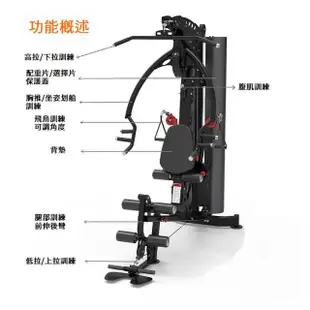 【Fitek】豪華單站多功能重量訓練機 / 配重片80KG(單人綜合訓練機)