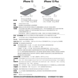 Apple iPhone 15 6.1吋智慧型手機~送MK無線充電殺菌盒+MK30W旅充頭 [ee7-1]