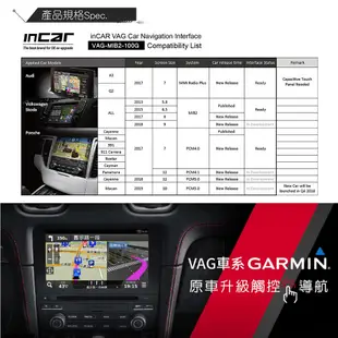 VAG車系GARMIN觸控導航影音介面系統 原車升級觸控導航 多媒體播放 GARMIN衛星導航 (8.3折)