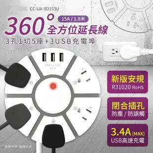 360°全方位 15A電源延長線(3孔1切5座+3USB埠)-1.8M 充電延長線 多孔延長線 (6.7折)